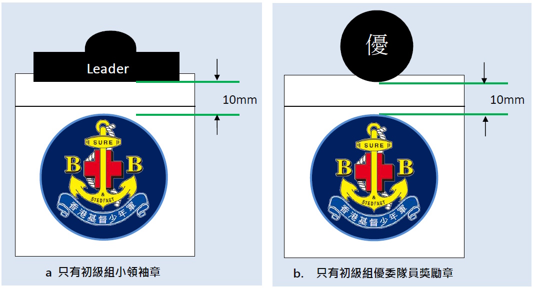 初級組優秀隊員獎勵章佩戴方法圖片01