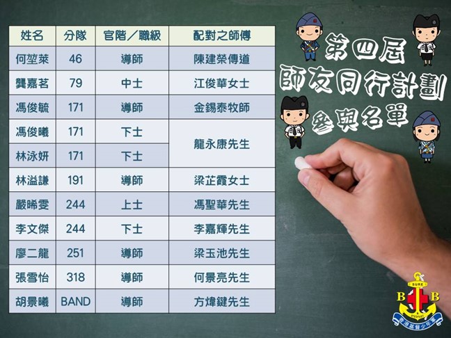 第四届师友同行计划图片