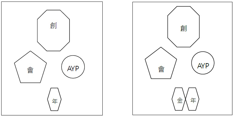 獎章(一)至(八)佩戴方法圖片