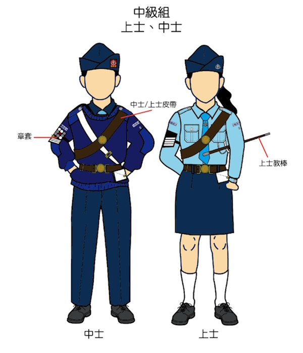 中級組制服圖片02