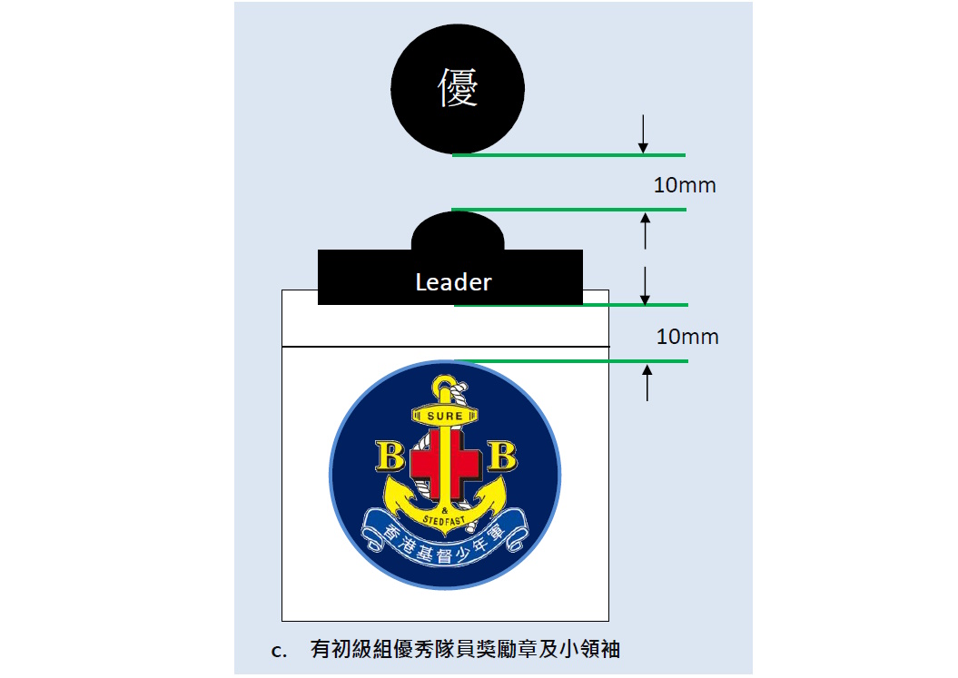 初級組優秀隊員獎勵章佩戴方法圖片02