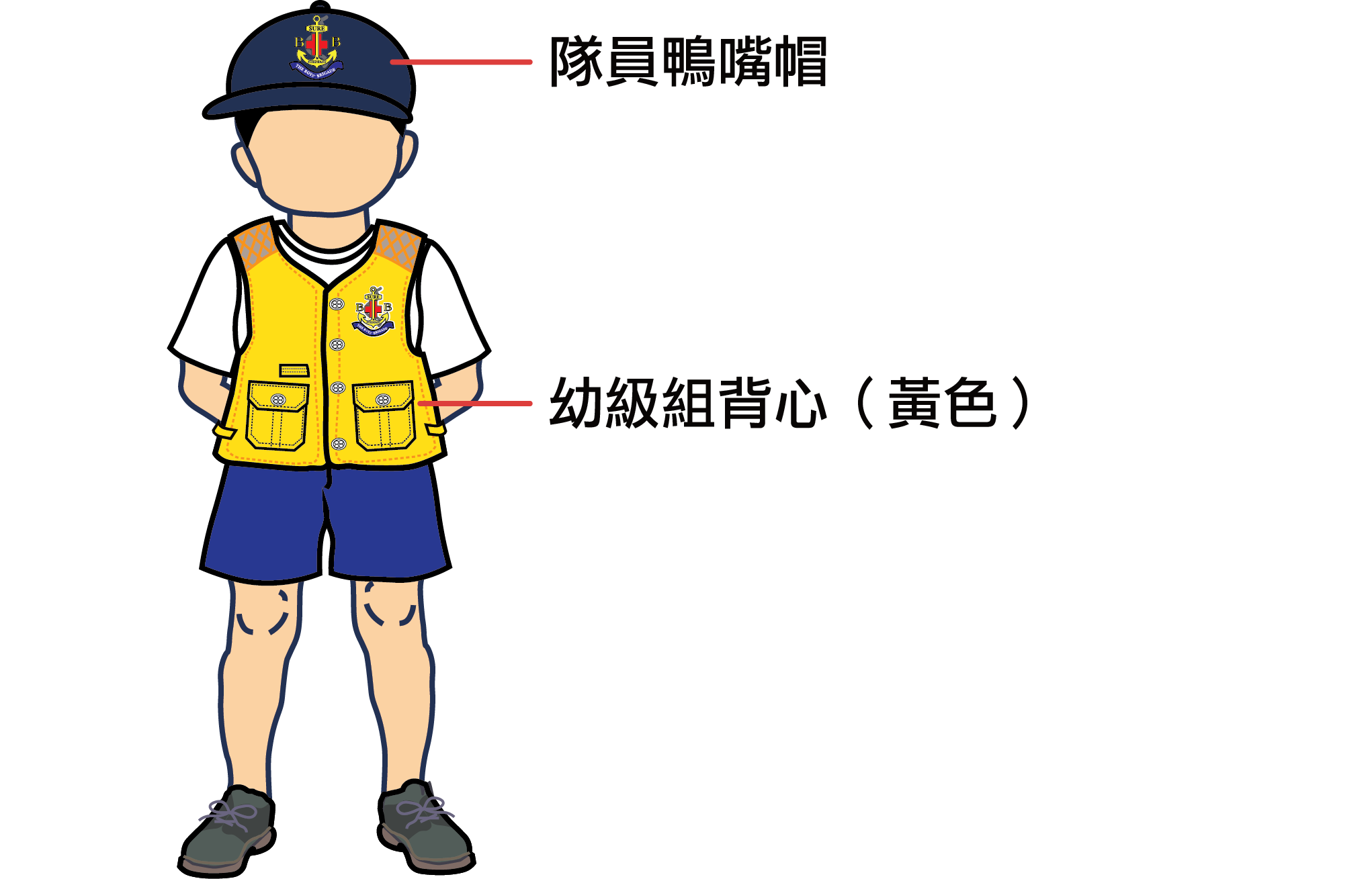 幼級組穿背心於便服上圖片