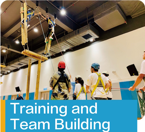 Groups & Training Image